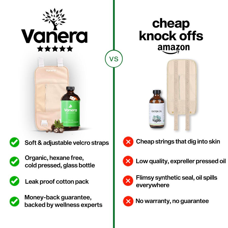 Vanera Liver Wellness Pad