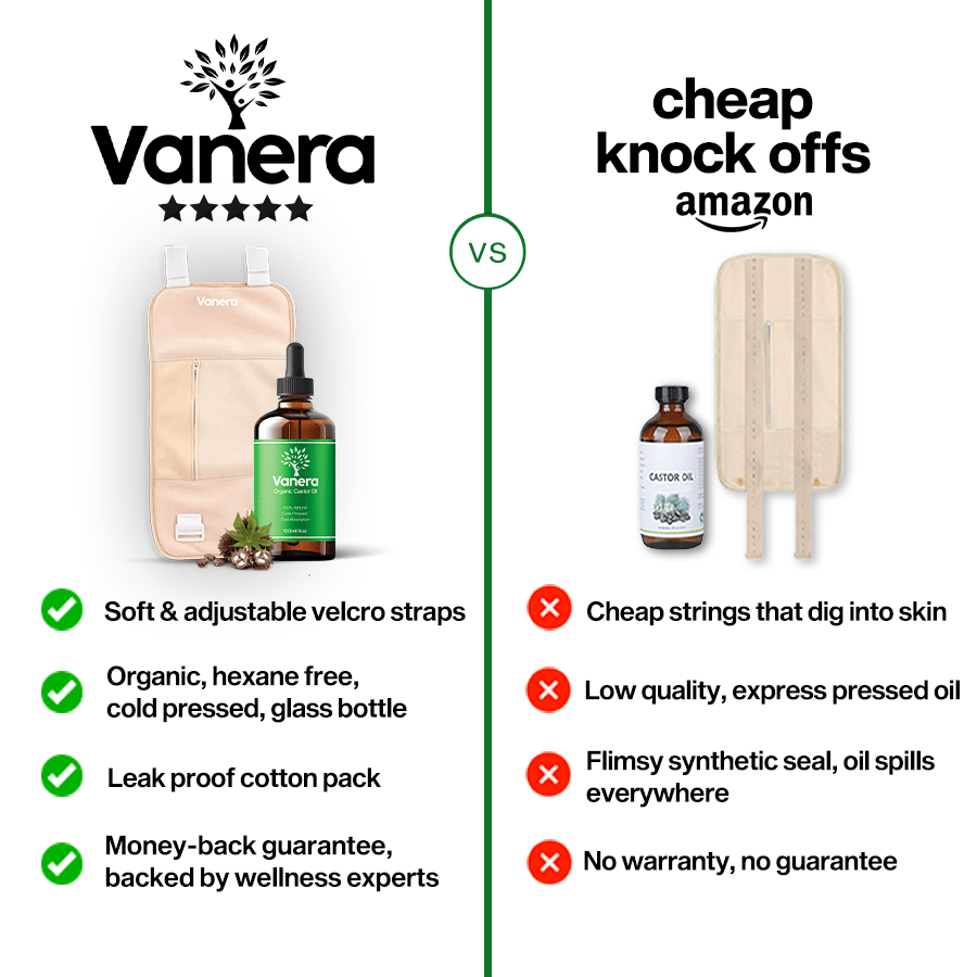 Vanera Liver Wellness Pack (Wrap + Castor Oil)