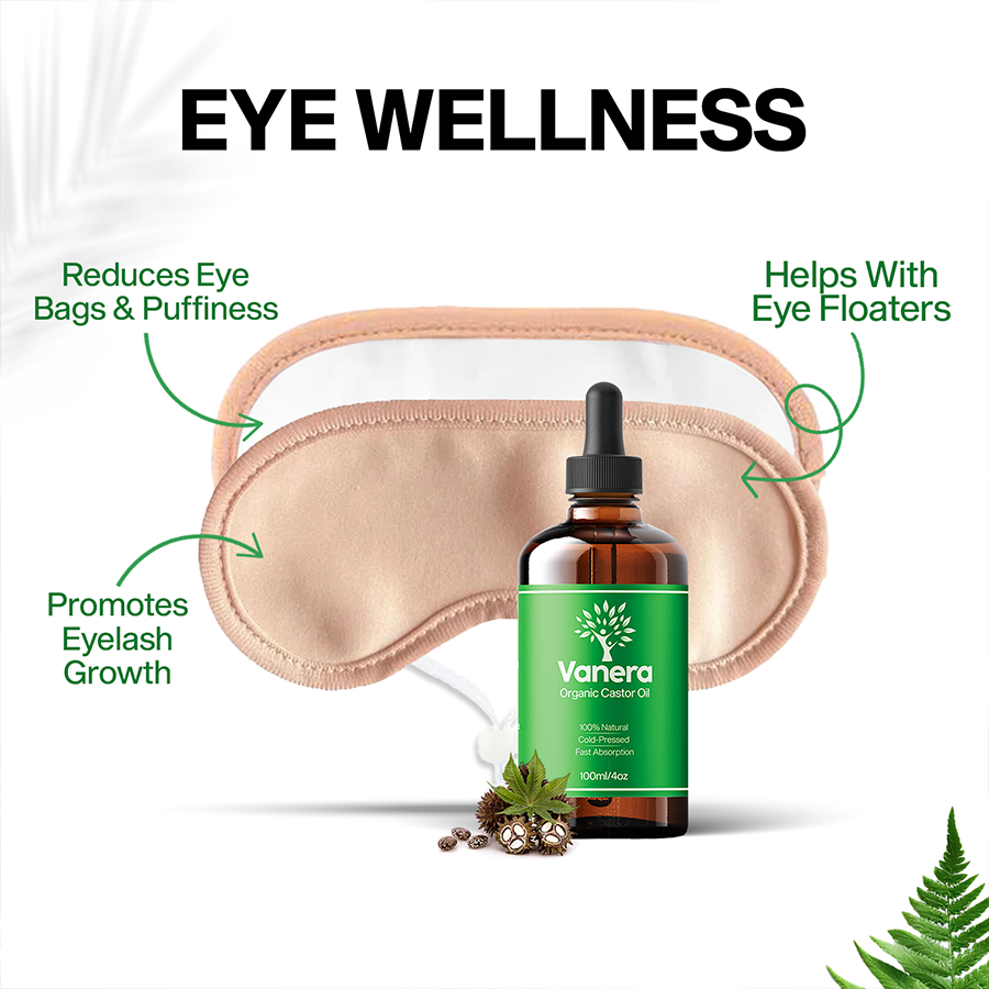 Vanera Eyes Wellness Pack – Vanera™