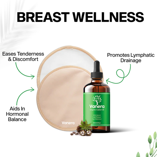 Vanera Breasts Wellness Pack