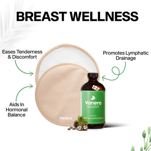 Vanera Breasts Wellness Pack