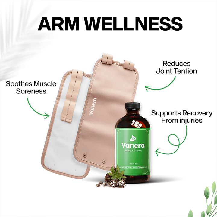 Vanera Complete Wellness Bundle Set – Vanera™